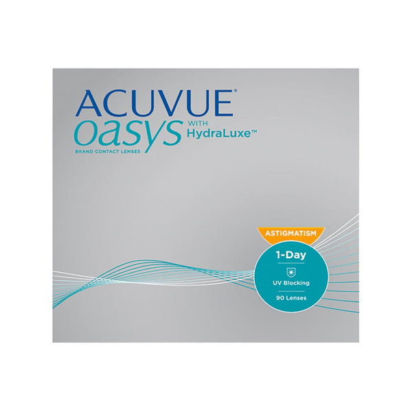 Acuvue Oasys 1-Day for Astigmatism Teste